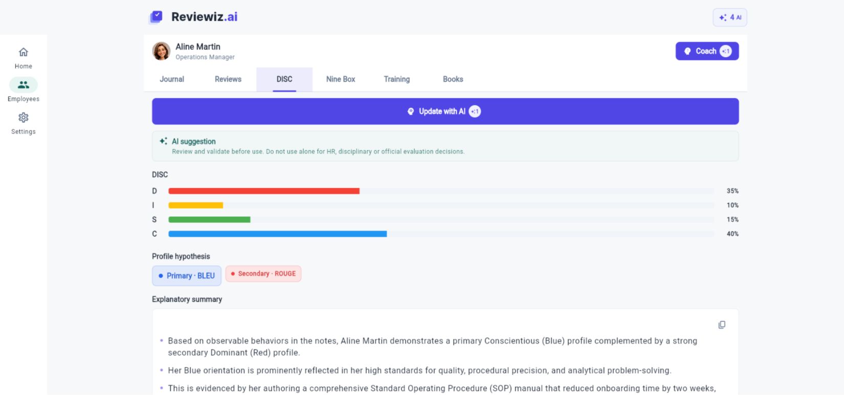 DISC hypothesis in Reviewiz, desktop view.