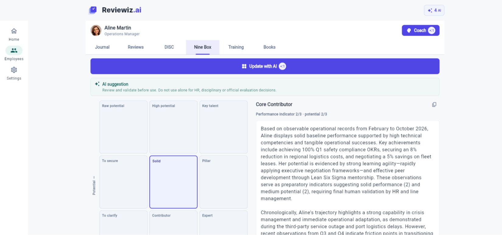 9-box in Reviewiz, desktop view.